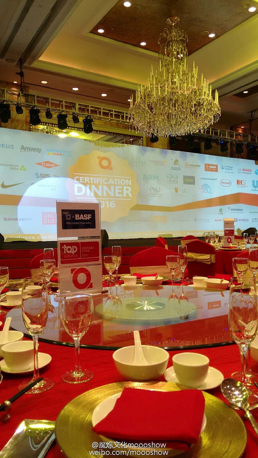 中國杰出雇主2016認證晚宴 卓越企業的榮耀慶典